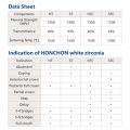 بلوک-زیرکونیا-honchon-smile-ht-white (5)